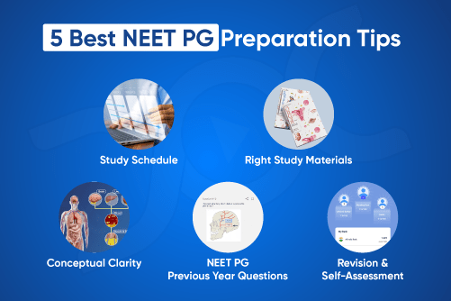 NEET PG Preparation Tips
